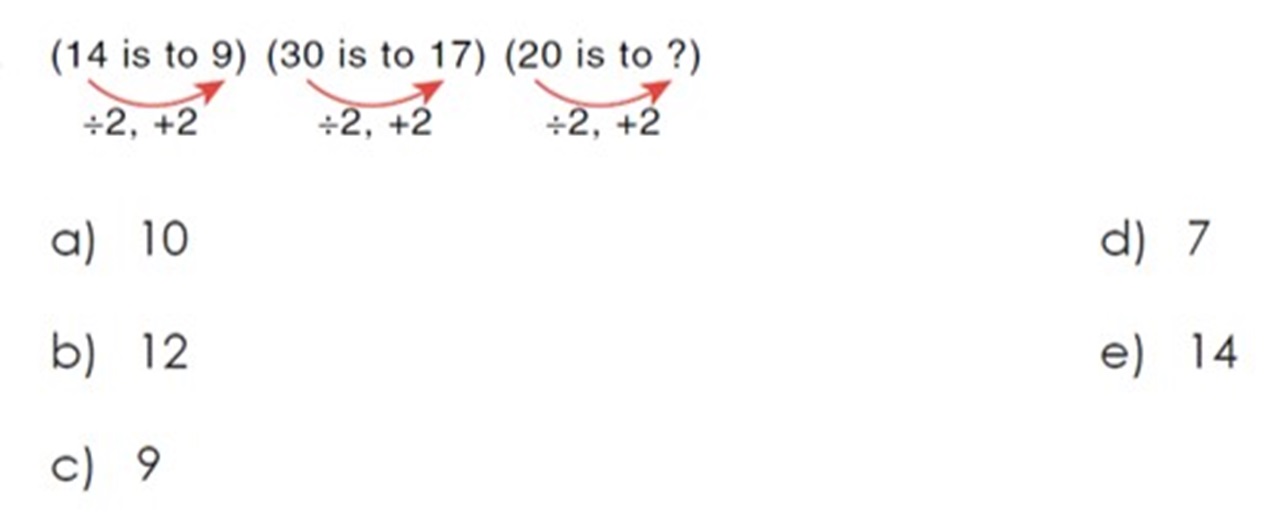 UKiset Verbal Reasoning Questions