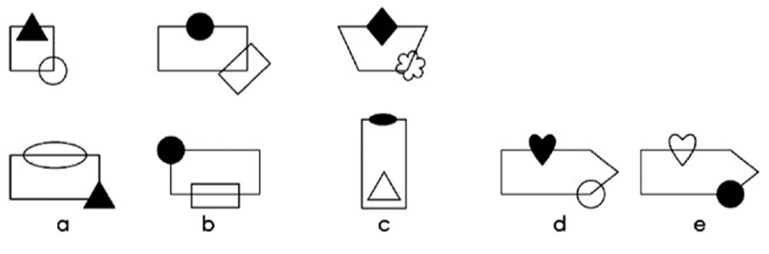 UKiset Non Verbal Reasoning Questions