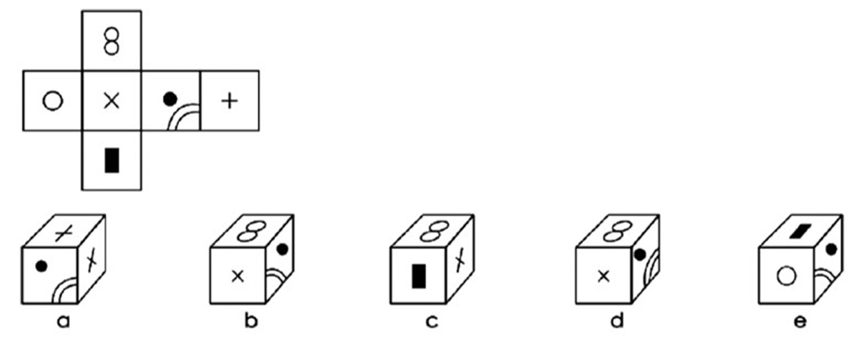 UKiset Non Verbal Reasoning Questions