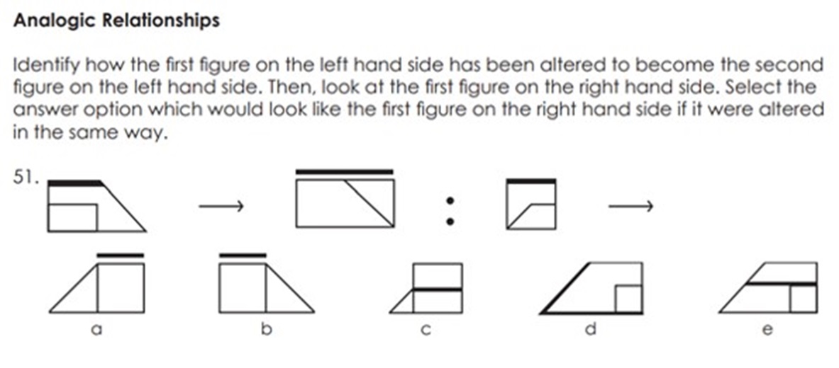 Guide to 11 Plus (11+) Non Verbal Reasoning Exam