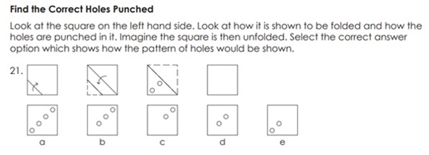 Guide to 11 Plus (11+) Non Verbal Reasoning Exam